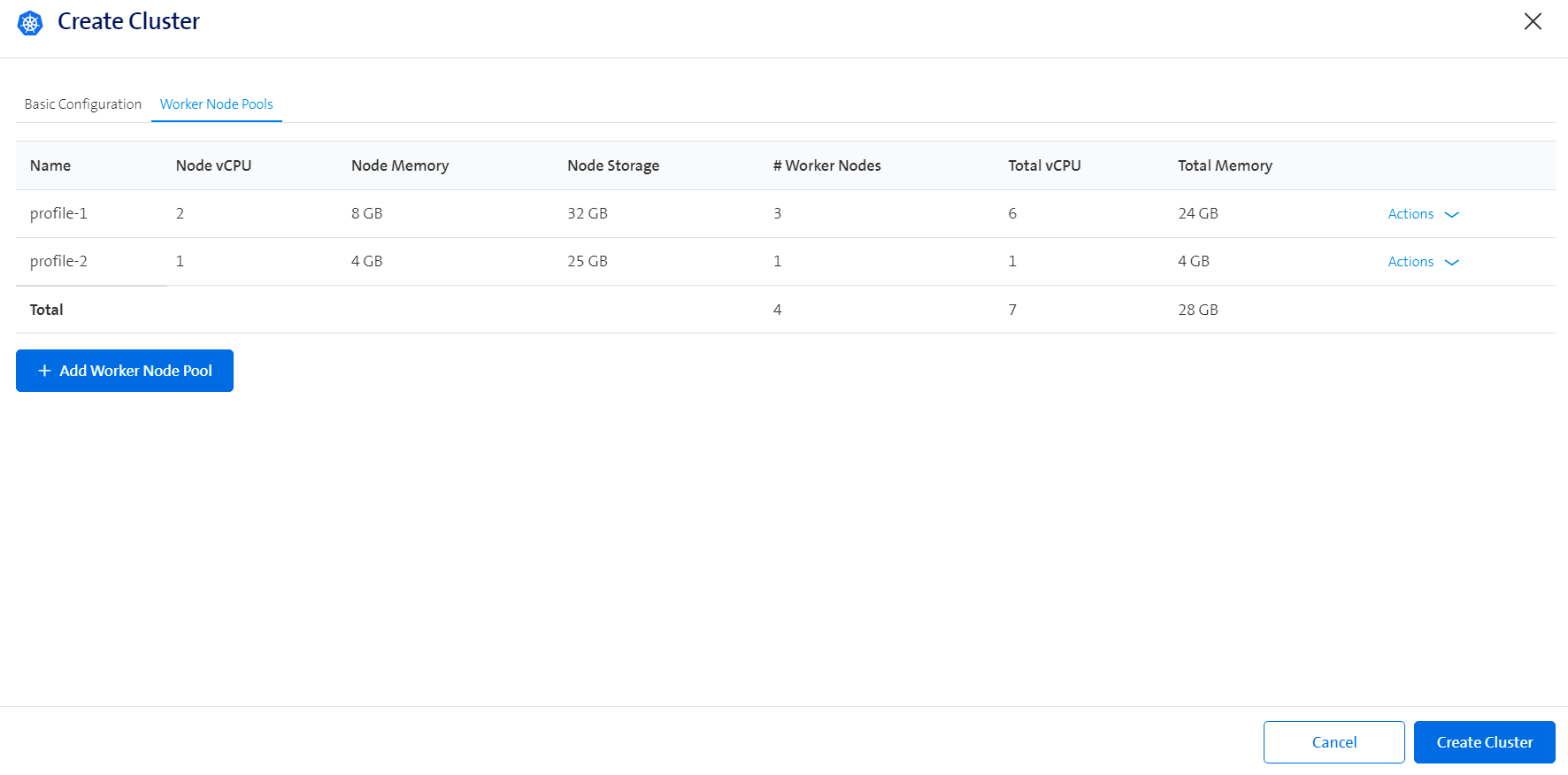 Worker Node Pools.